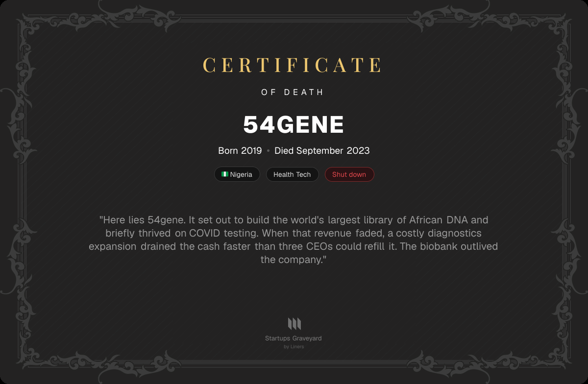 Death certificate for 54gene