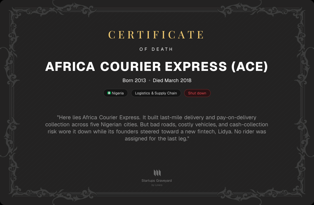 Death certificate for Africa Courier Express (ACE)