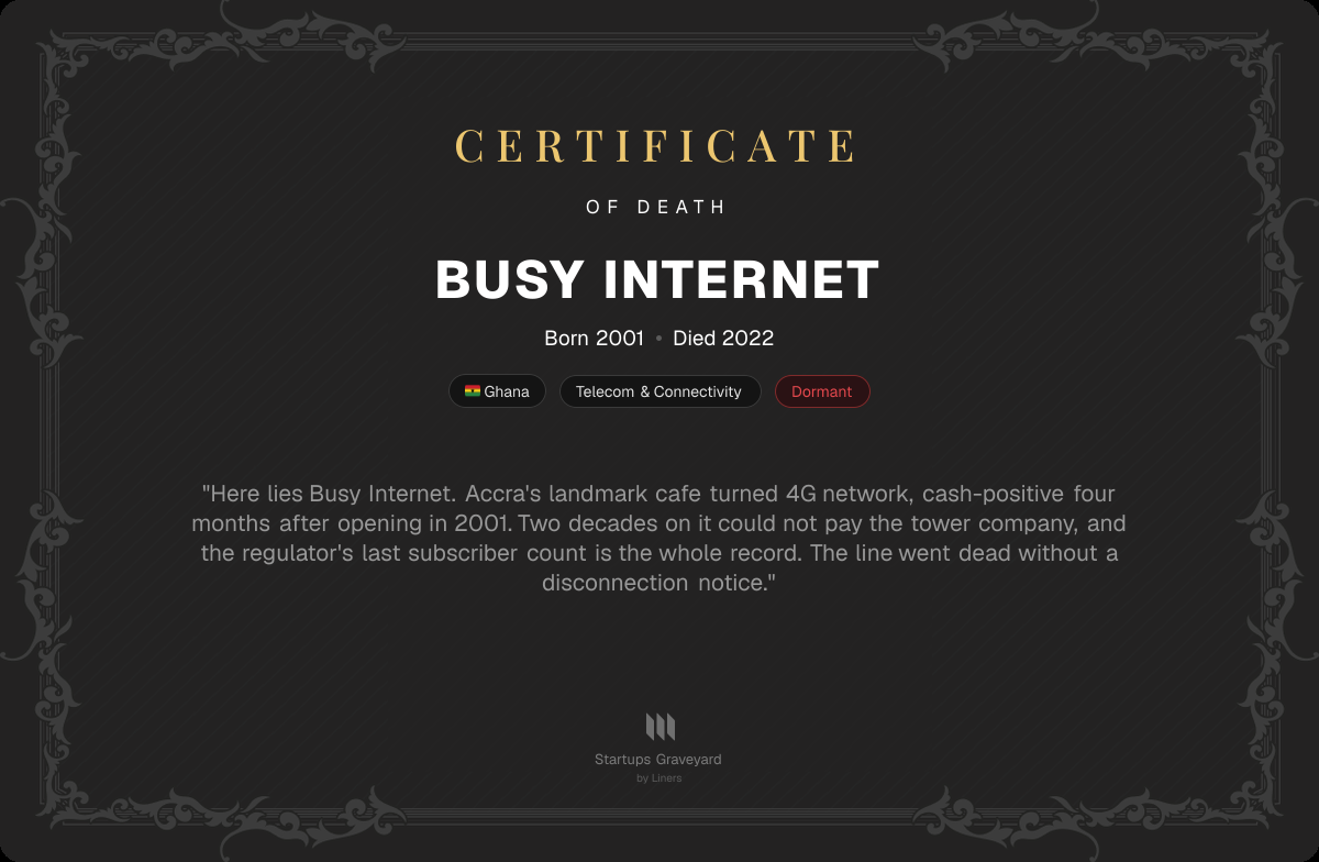 Death certificate for Busy Internet