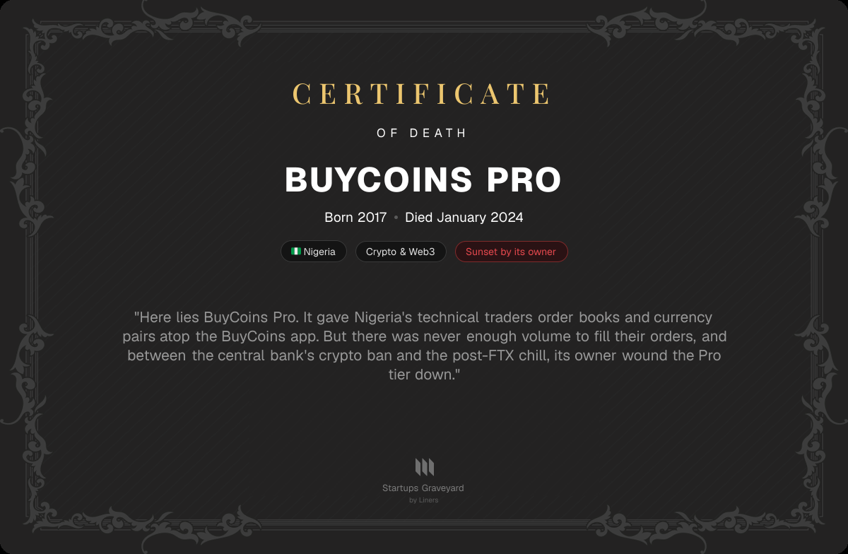 Death certificate for BuyCoins Pro