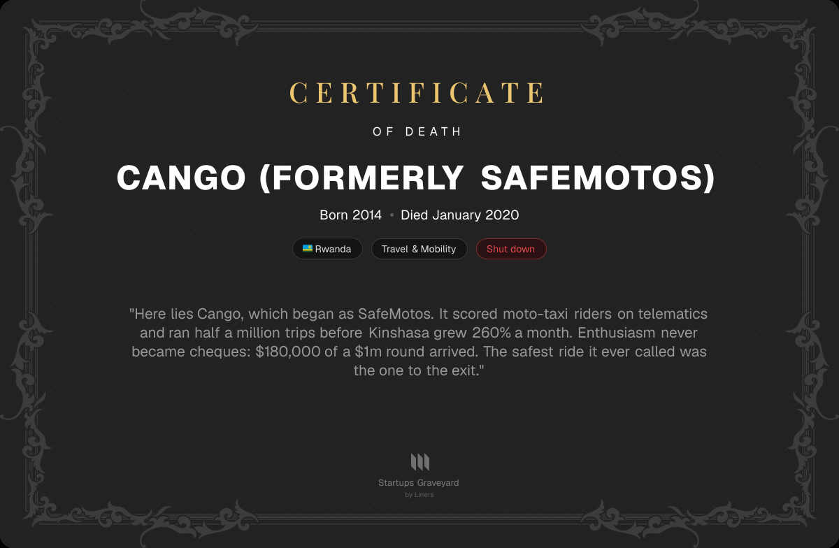 Death certificate for Cango (formerly SafeMotos)