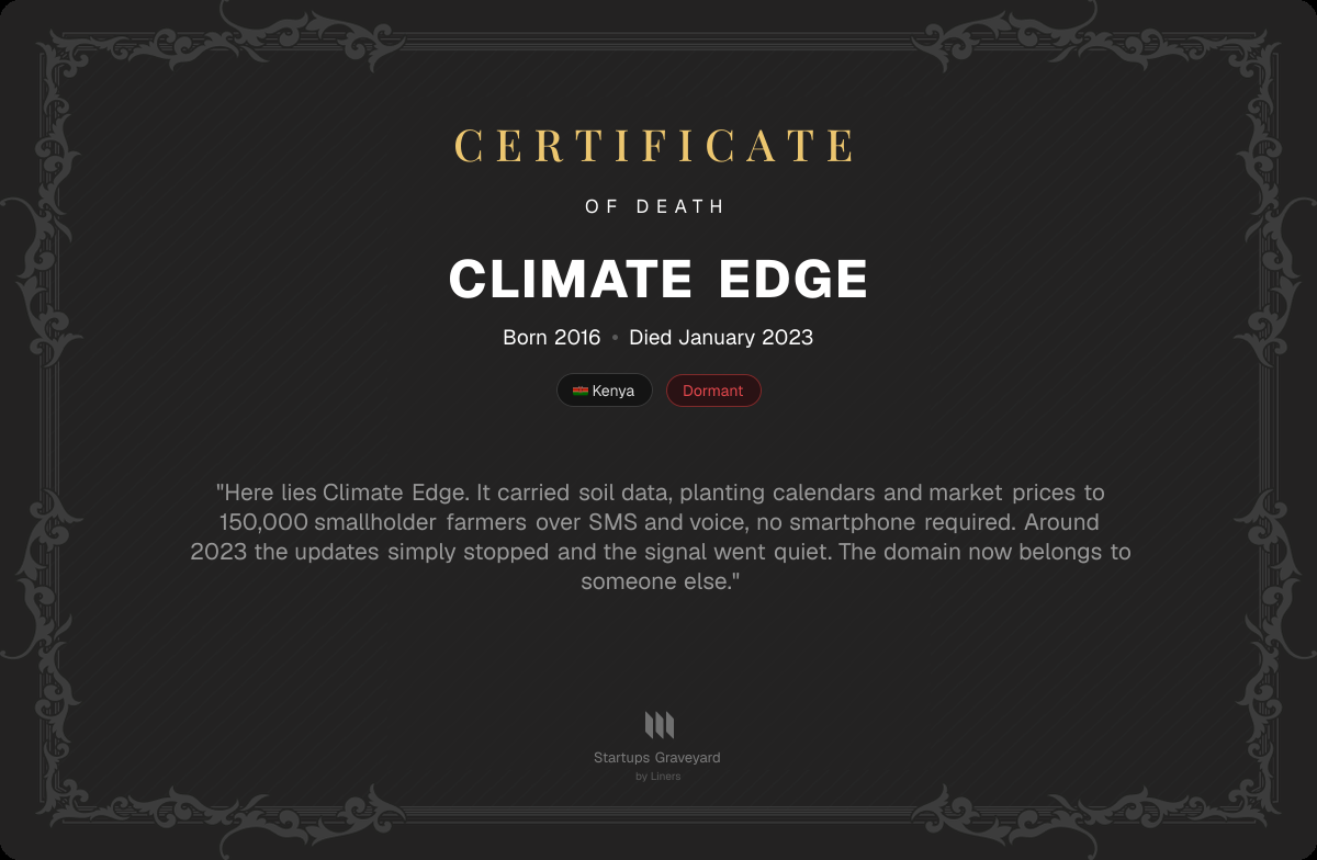 Death certificate for Climate Edge