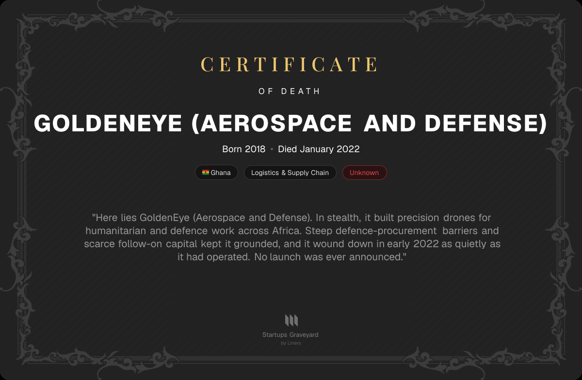 Death certificate for GoldenEye (Aerospace and Defense)