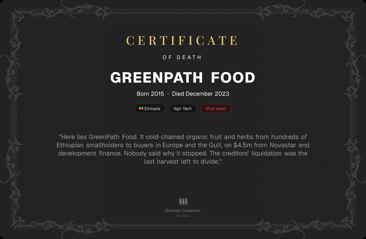 Death certificate for GreenPath Food