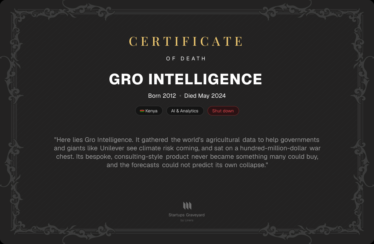 Death certificate for Gro Intelligence