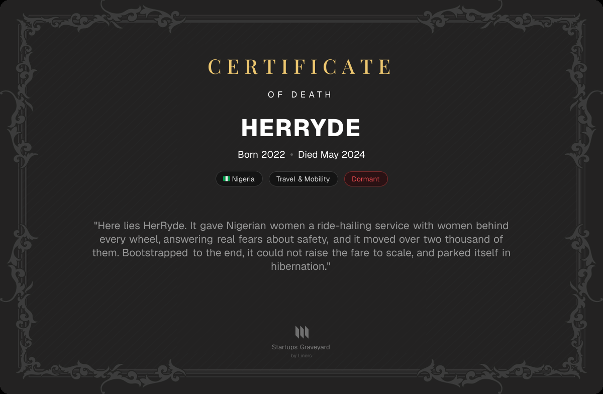Death certificate for HerRyde