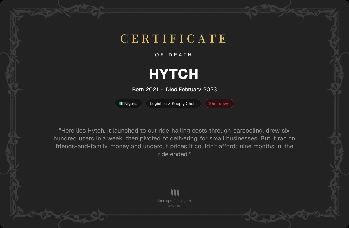 Death certificate for Hytch