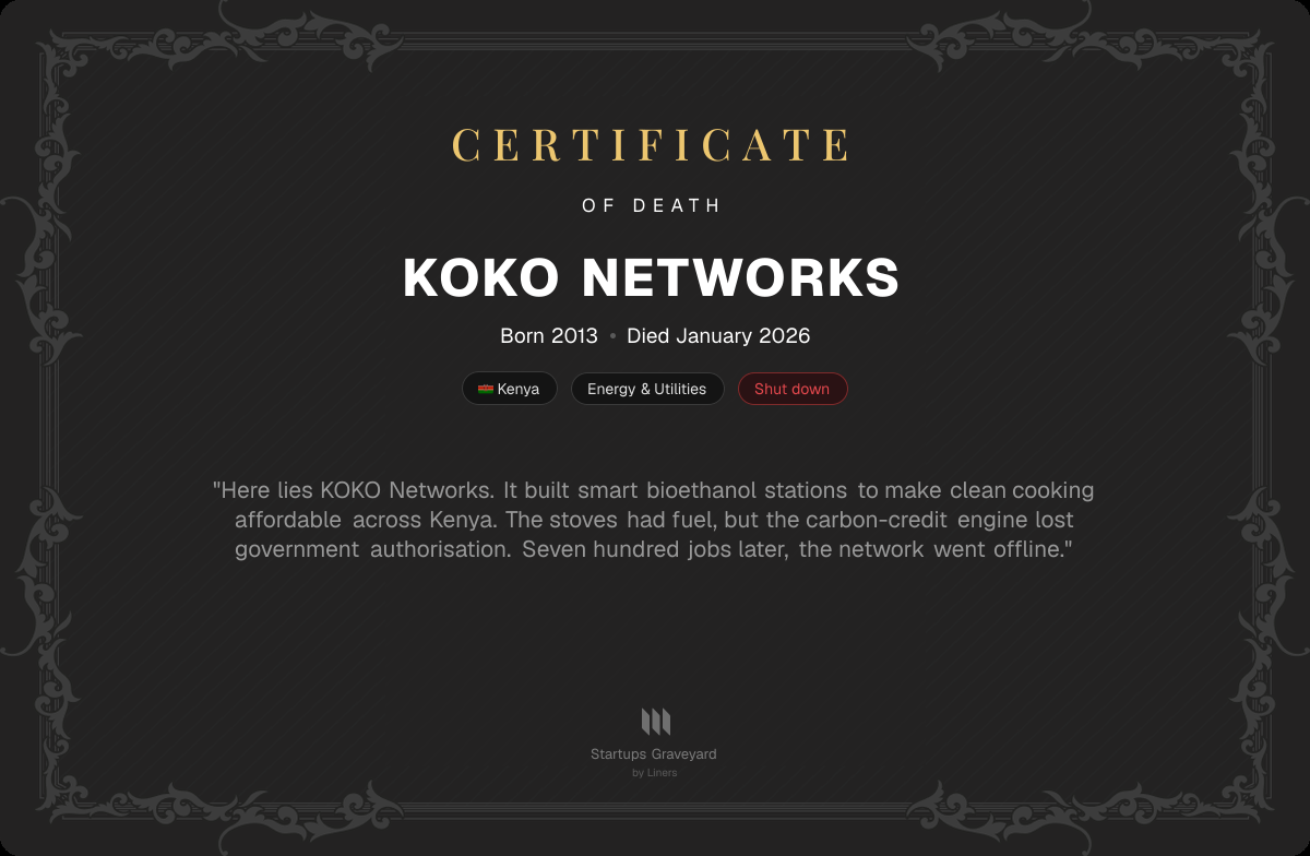 Death certificate for KOKO Networks