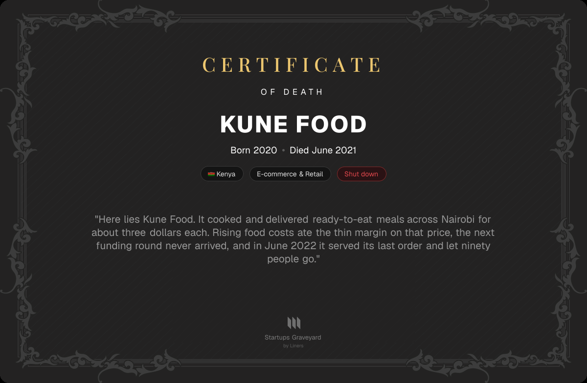Death certificate for Kune Food