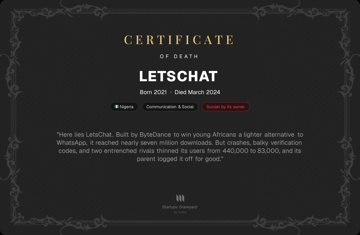 Death certificate for LetsChat
