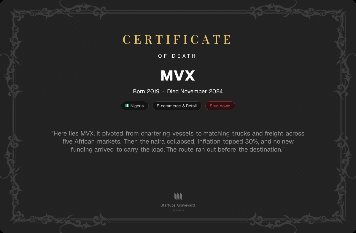 Death certificate for MVX