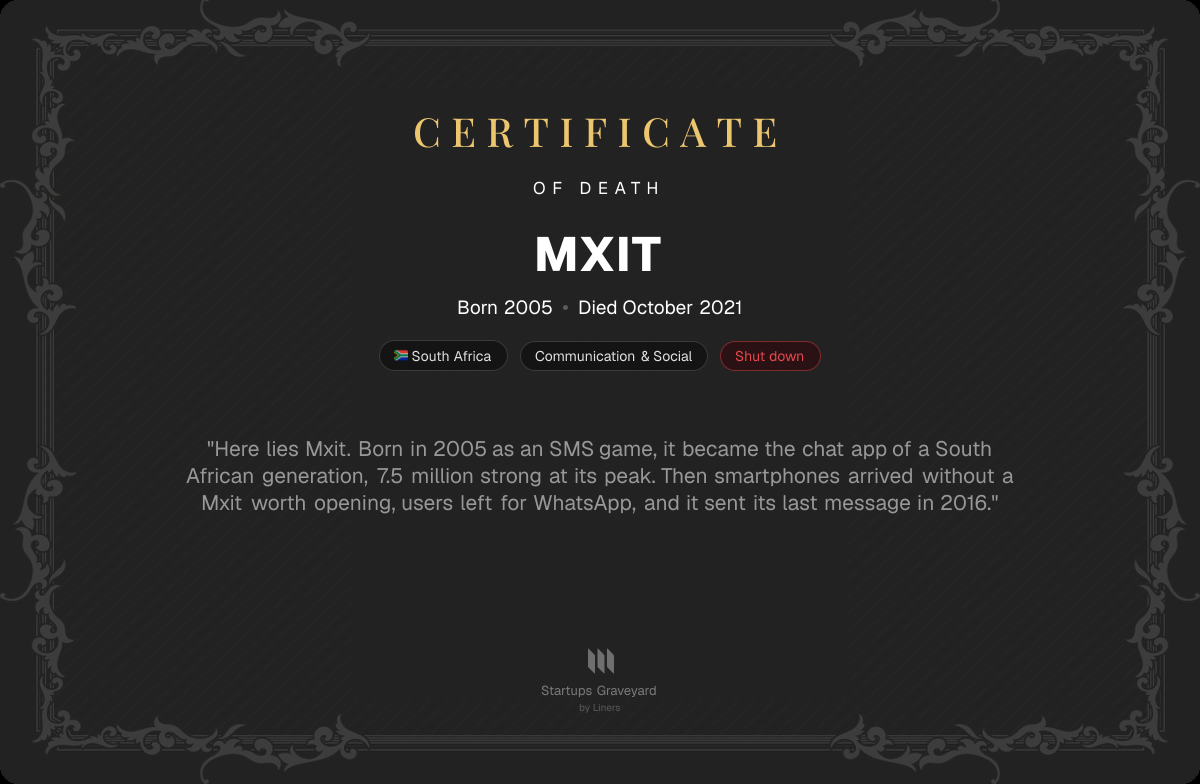 Death certificate for Mxit