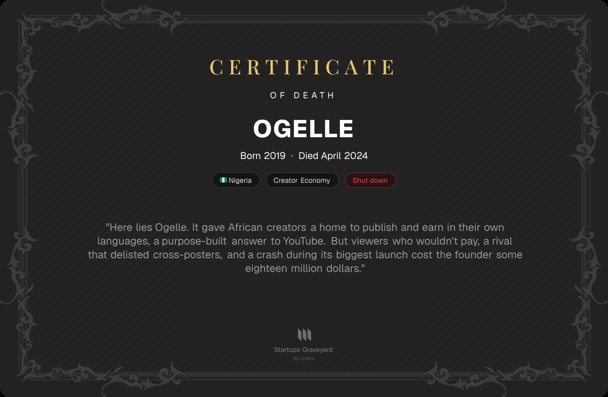 Death certificate for Ogelle