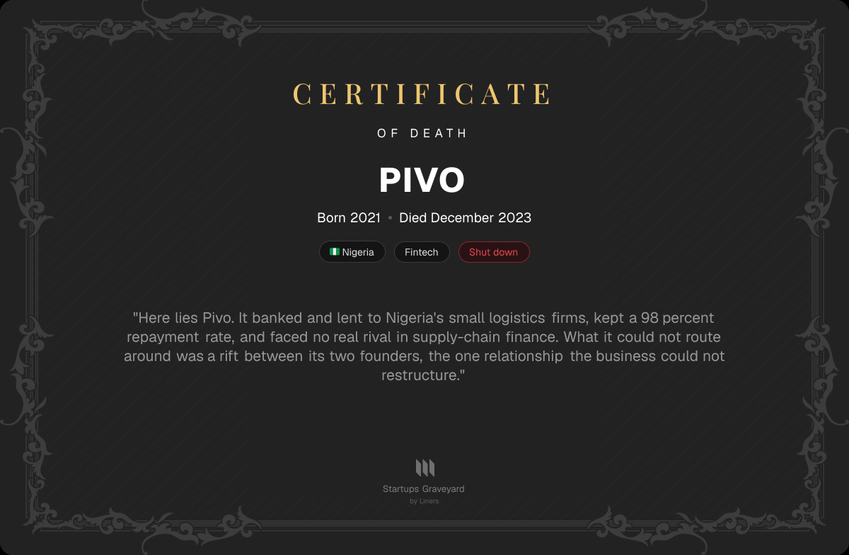 Death certificate for Pivo