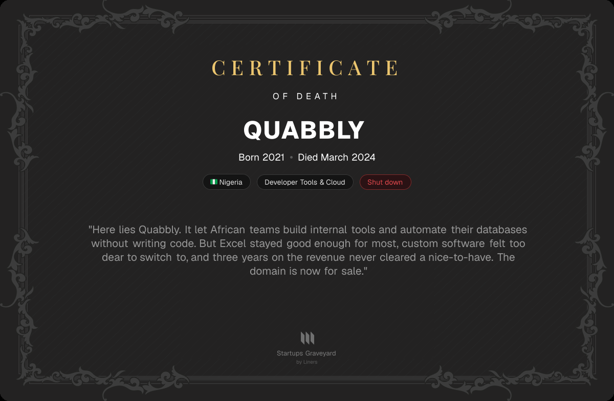Death certificate for Quabbly