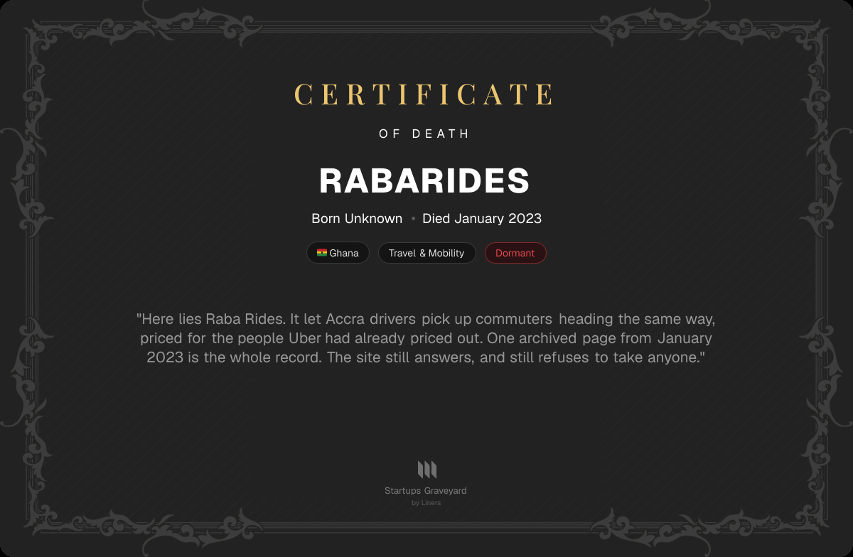 Death certificate for Rabarides