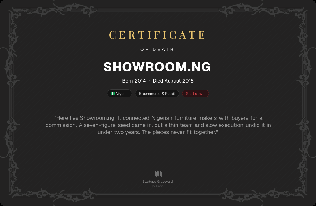 Death certificate for Showroom.ng
