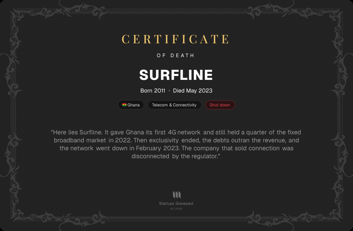 Death certificate for Surfline