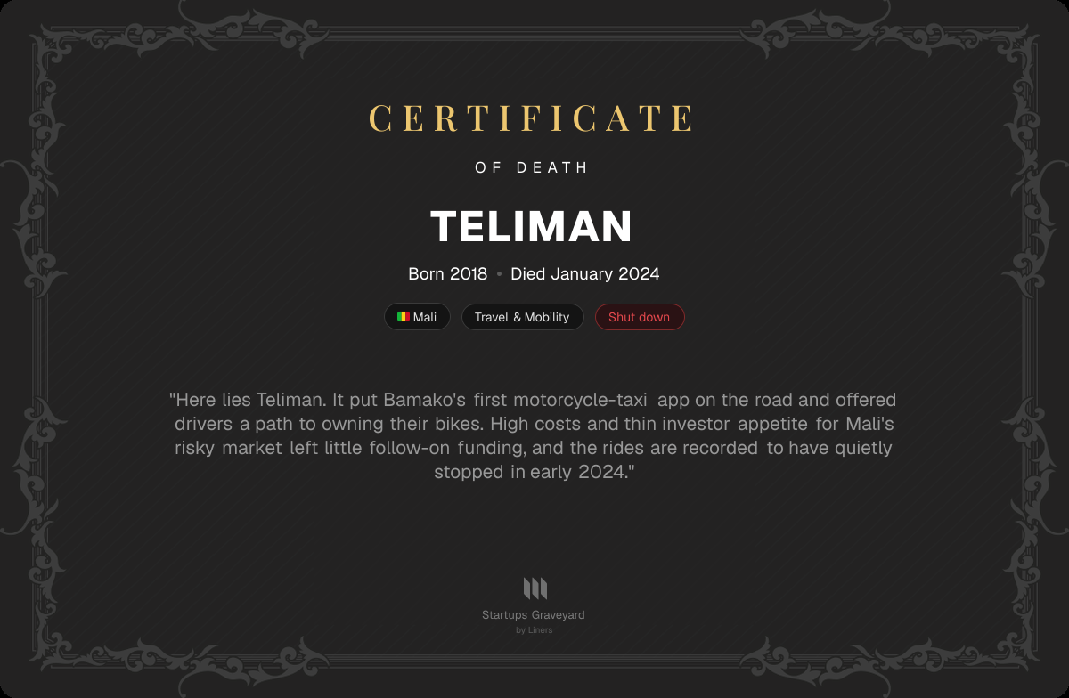 Death certificate for Teliman