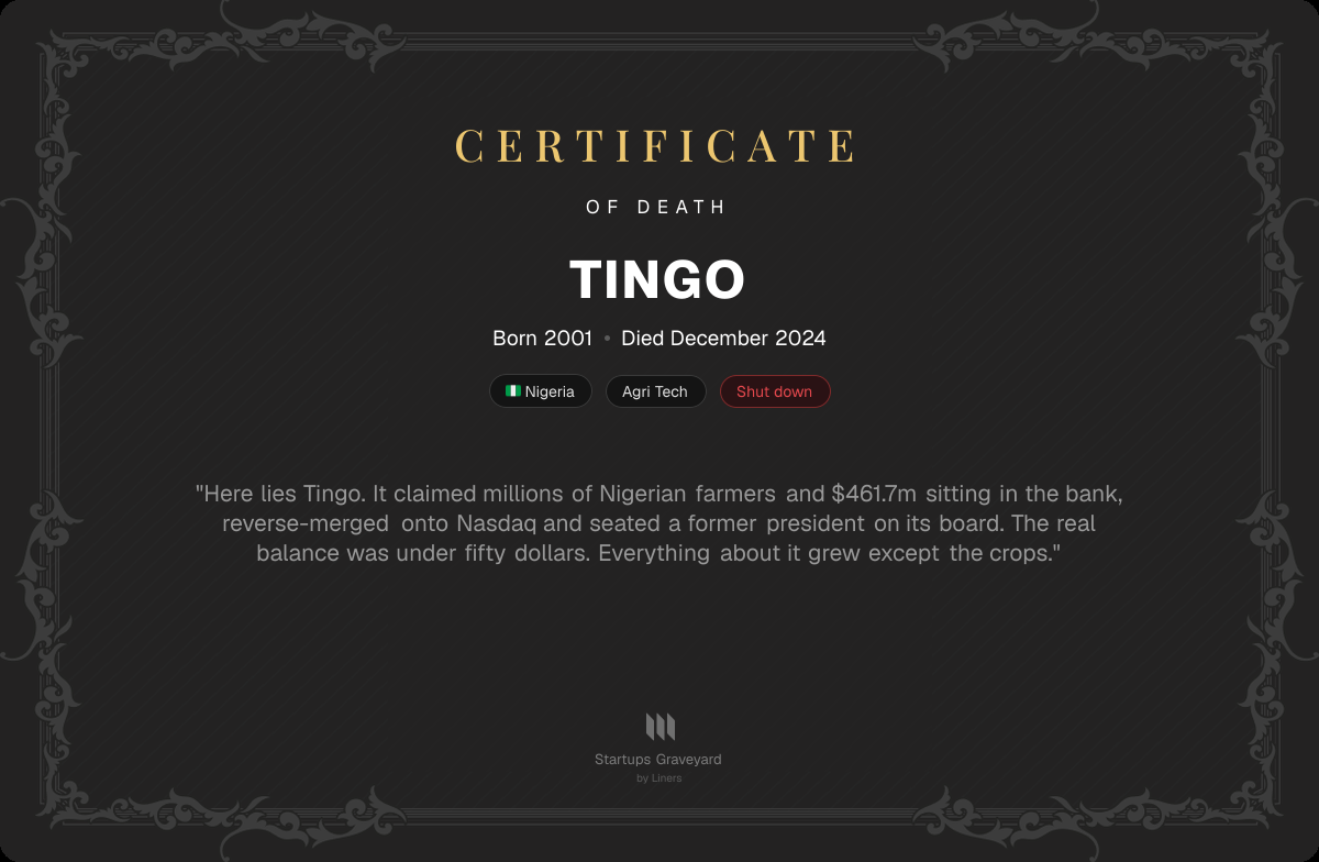 Death certificate for Tingo