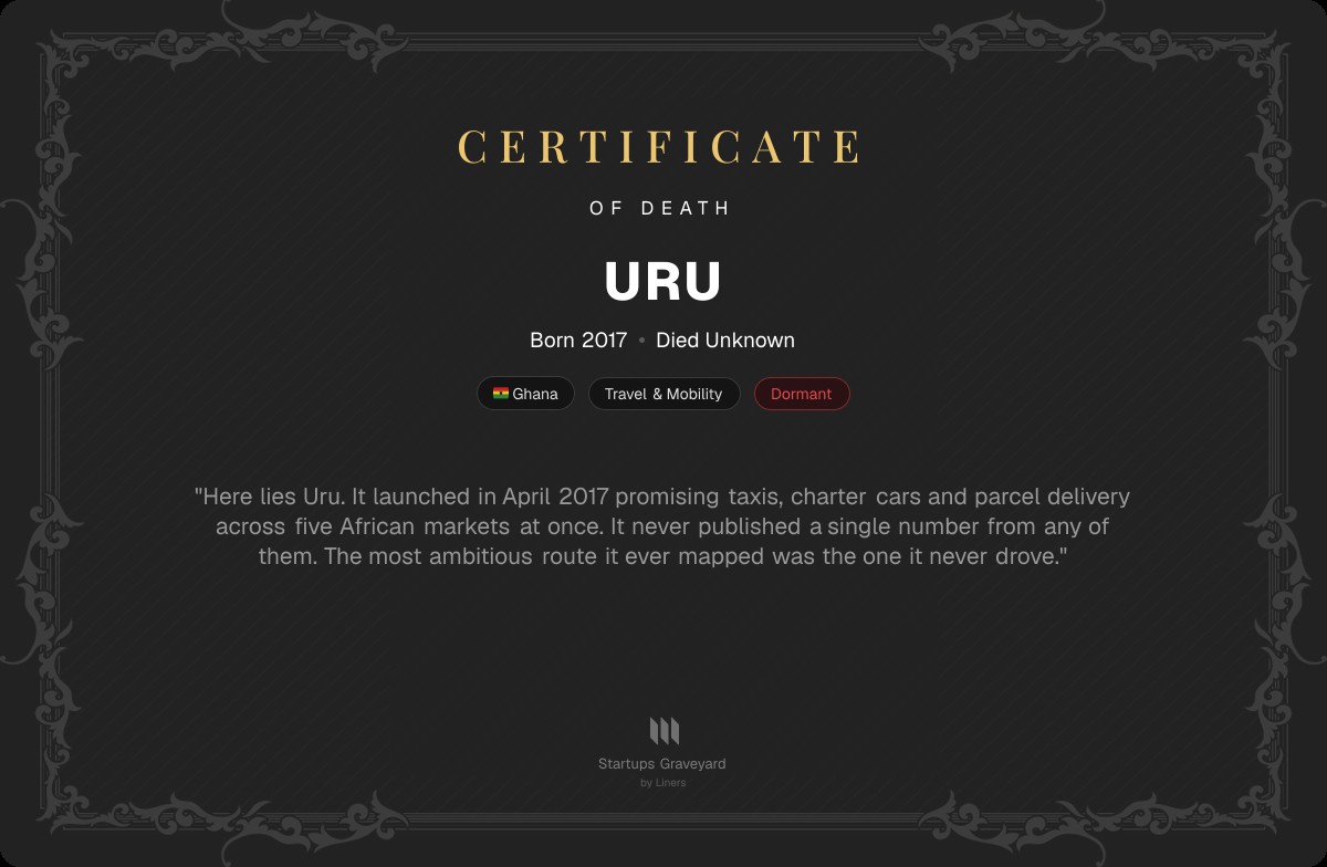 Death certificate for Uru