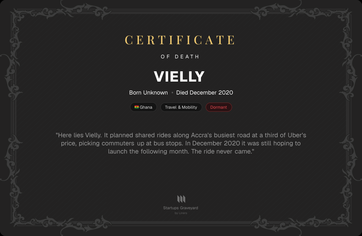 Death certificate for Vielly