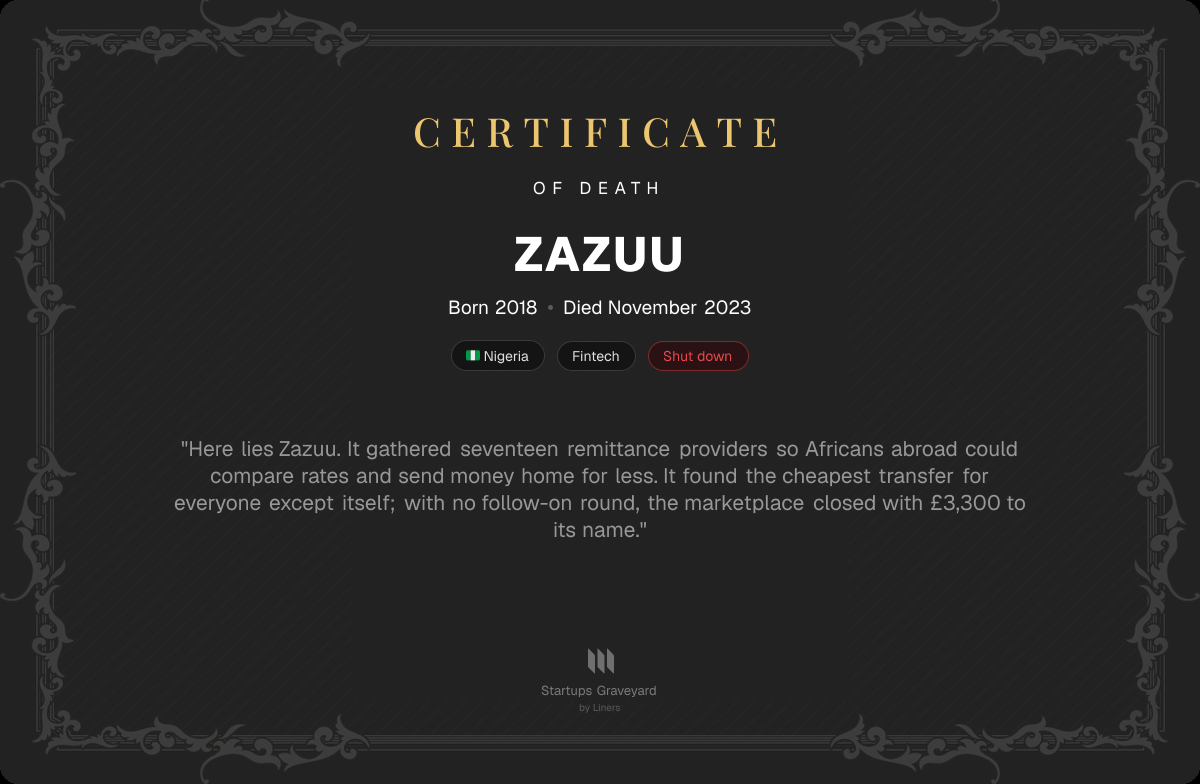 Death certificate for Zazuu